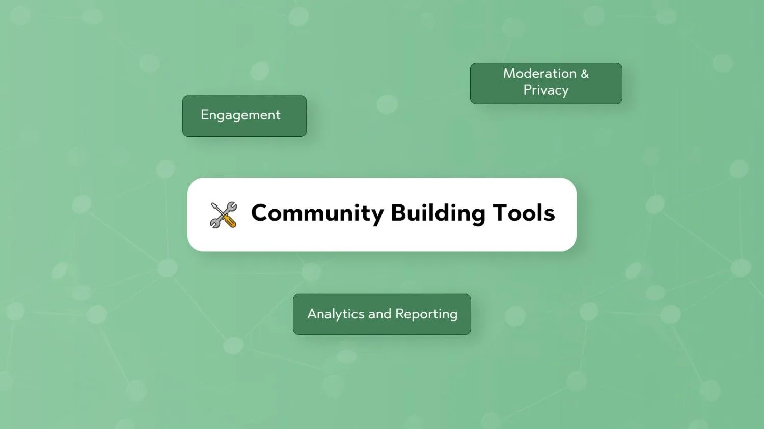 10-Essential-Tools-for-Building-a-Thriving-Online-Community