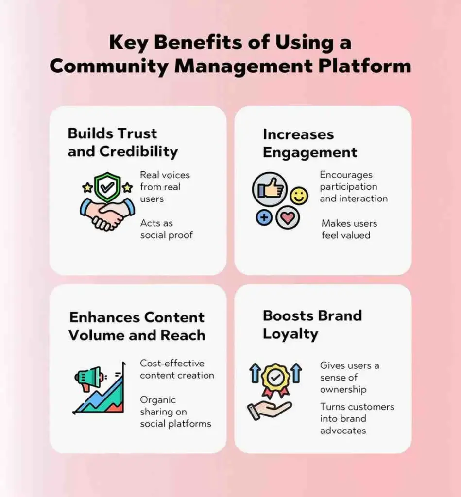 Key Benefits of Using a Community Management Platform