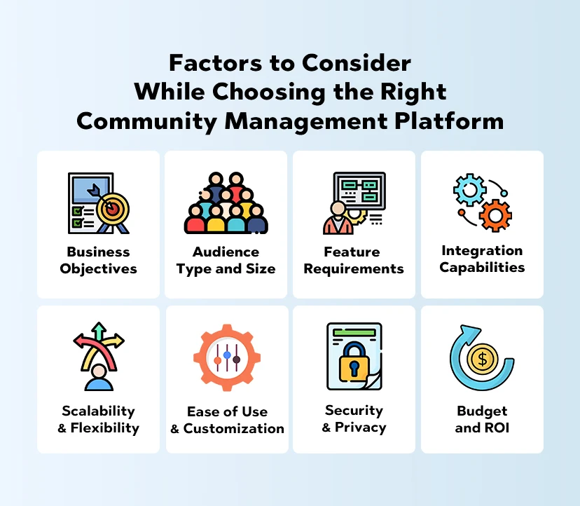 Factor for choosing online community platform