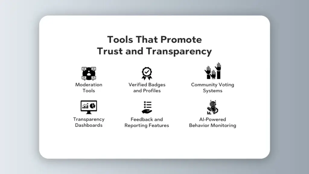 Tools That Promote Trust and Transparency