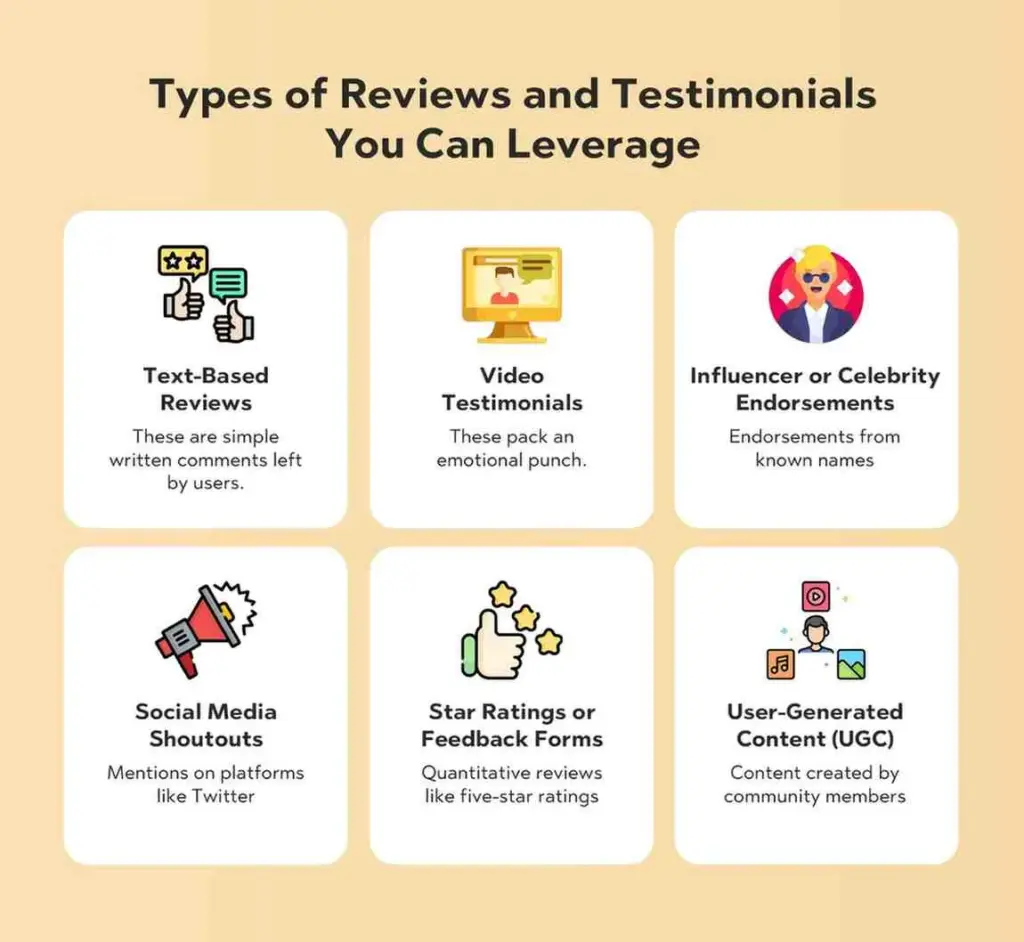 Types of Reviews and Testimonials You Can Leverage