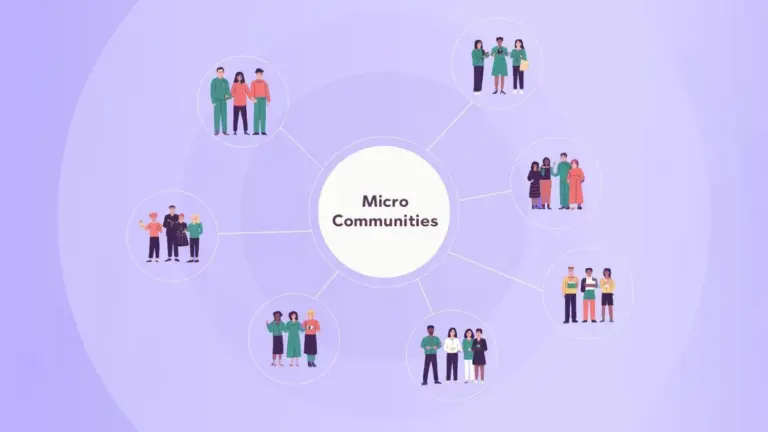 Micro-Communities: The Next Big Thing in Digital Engagement