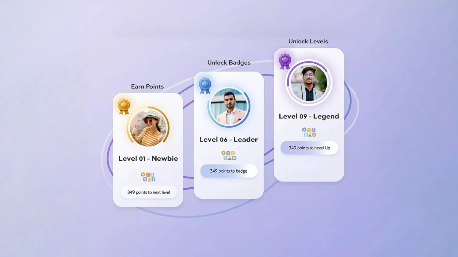 Benefits_of_Points_Badges_Levels_and_Engagement_Loops_Thrico