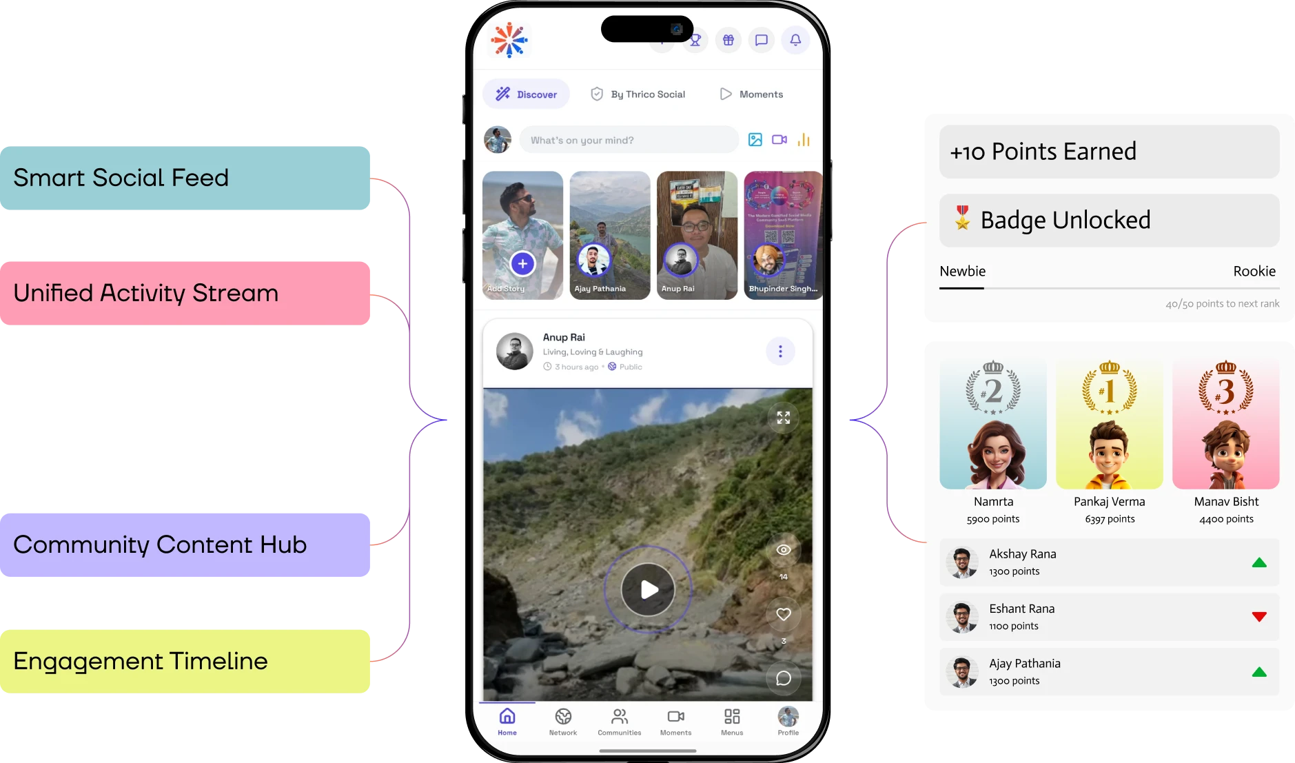 Mobile Mockup